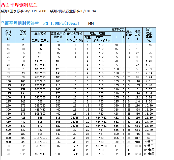 企业微信截图_20230306091104.png