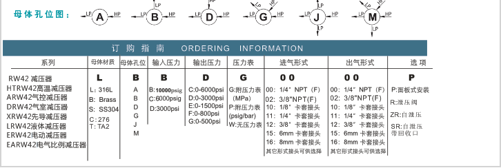 企业微信截图_20230306113722.png