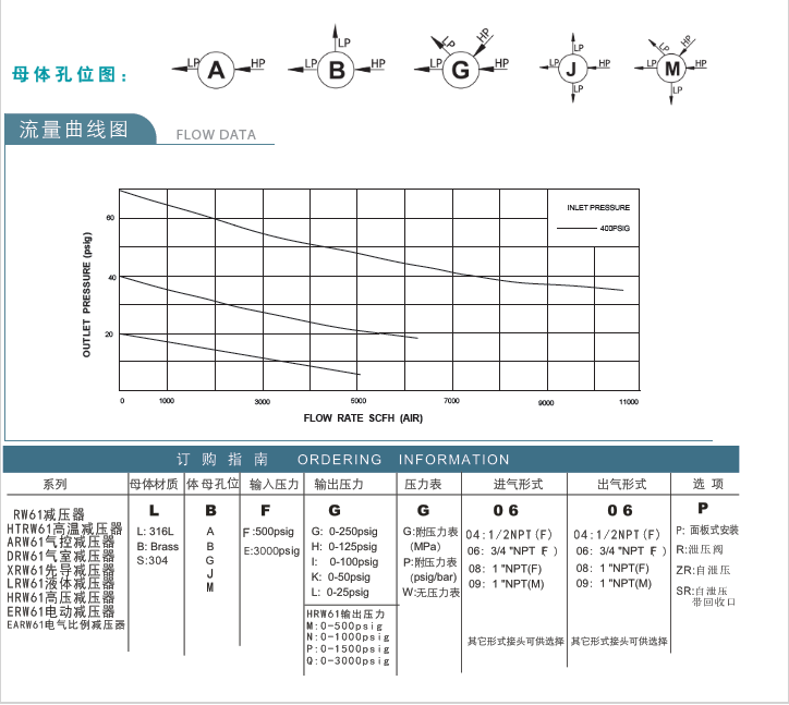 企业微信截图_20230306103820.png