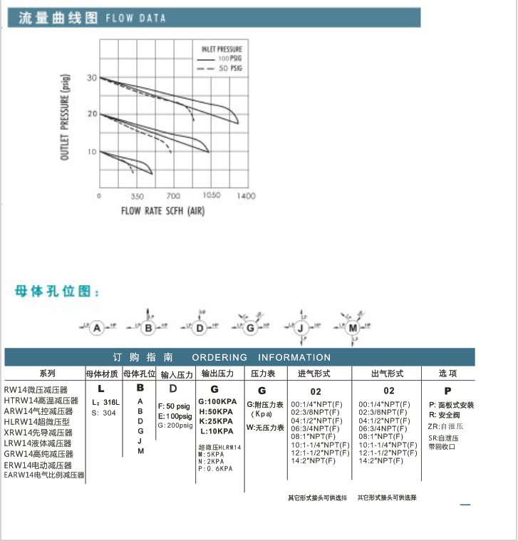 企业微信截图_20230306110911.png