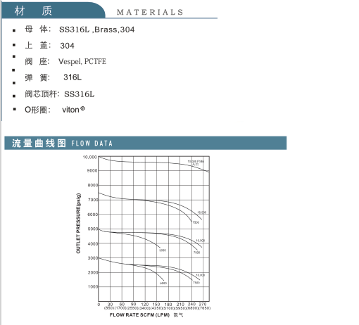 企业微信截图_20230306144553.png