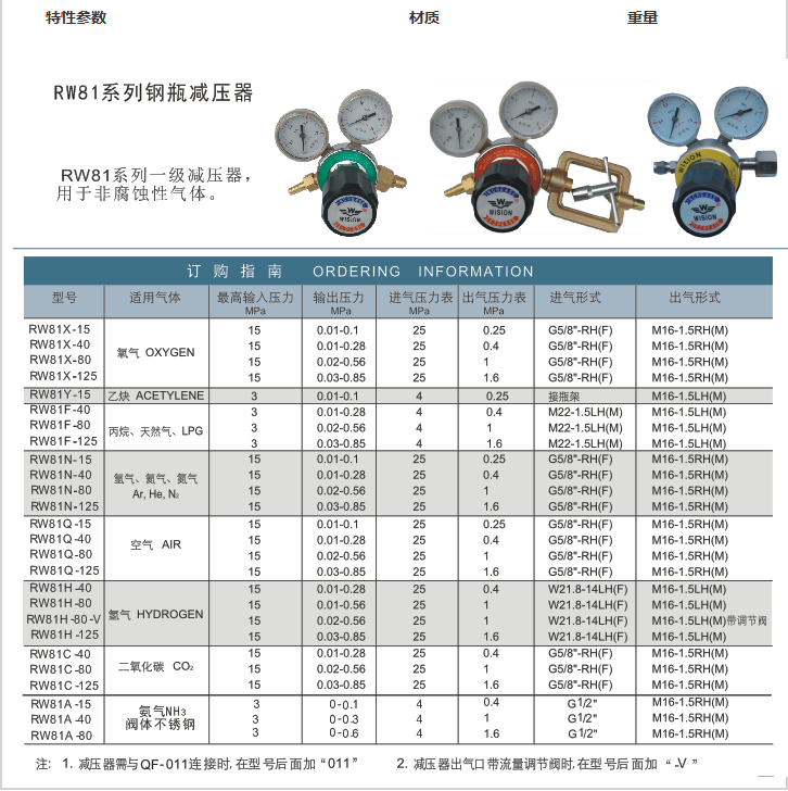 企业微信截图_20230306105006.png