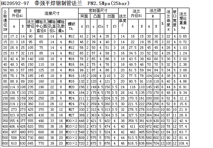 企业微信截图_20230306090819.png