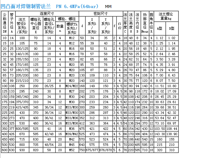 企业微信截图_20230306091303.png