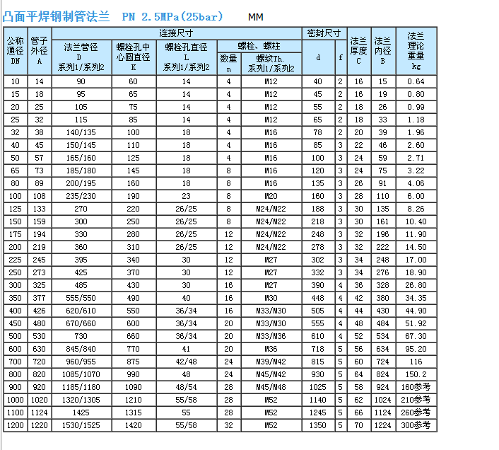 企业微信截图_20230306091124.png