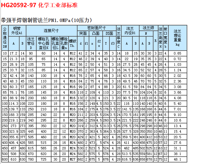 企业微信截图_20230306090743.png
