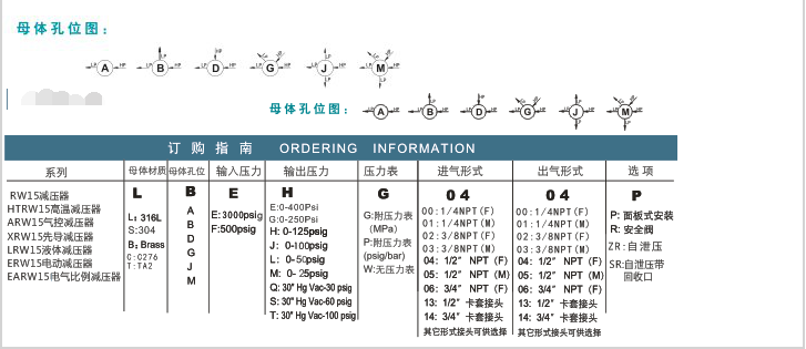 企业微信截图_20230306161904.png