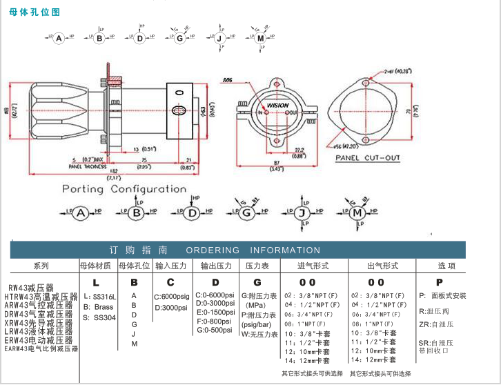 企业微信截图_20230306142009.png