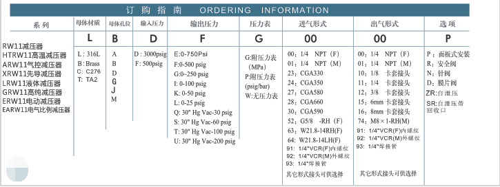 企业微信截图_20230306150008.png