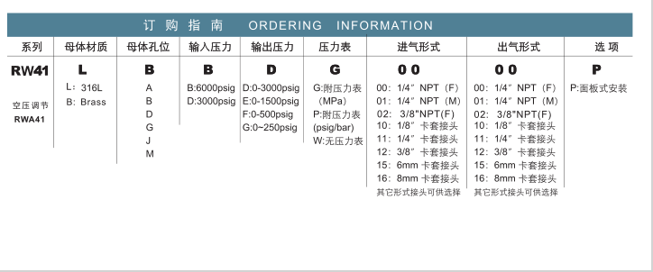 企业微信截图_20230306103113.png