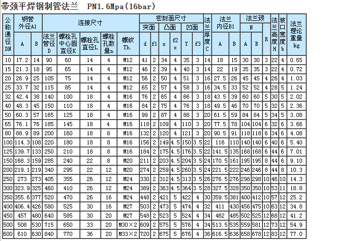 企业微信截图_20230306090801.png