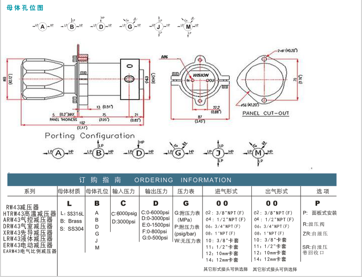 企业微信截图_20230306171013.png