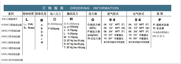 企业微信截图_20230306115906.png