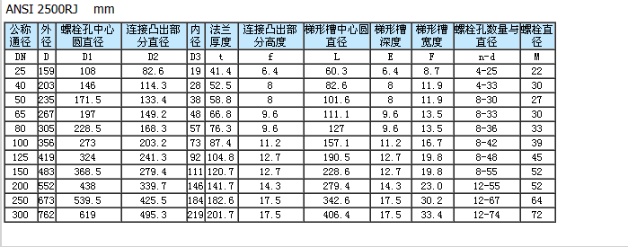 企业微信截图_20230306092137.png