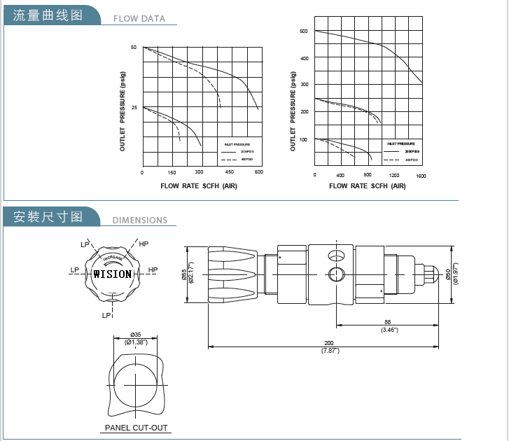 企业微信截图_20230306115406.png