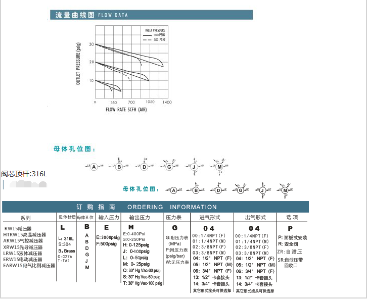企业微信截图_20230306115554.png