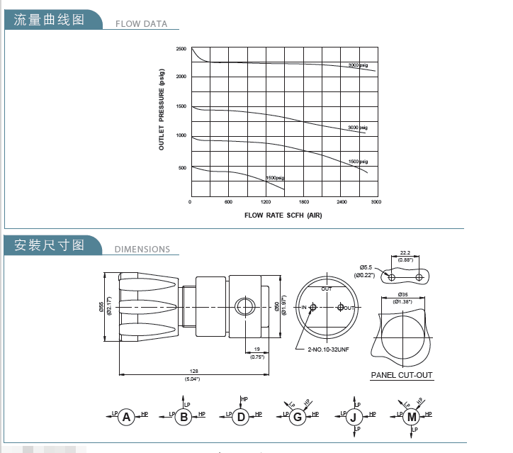 微信截图_20230306145812.png