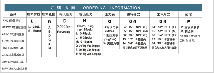 企业微信截图_20230306145412.png