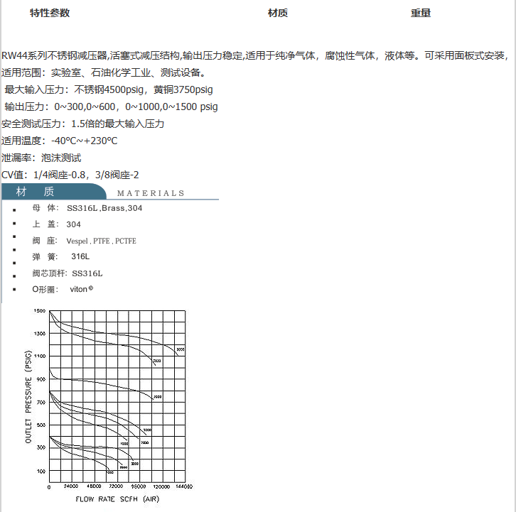 企业微信截图_20230306135653.png