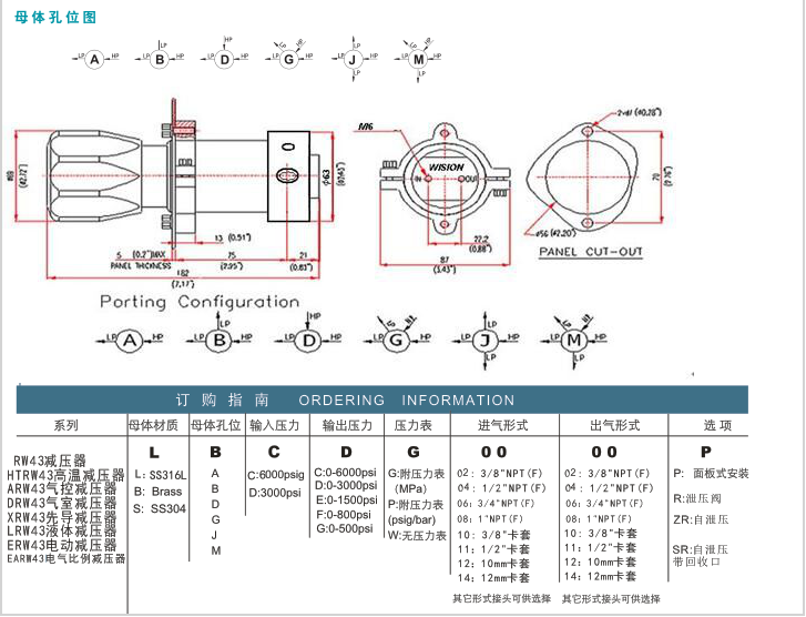 企业微信截图_20230306112202.png