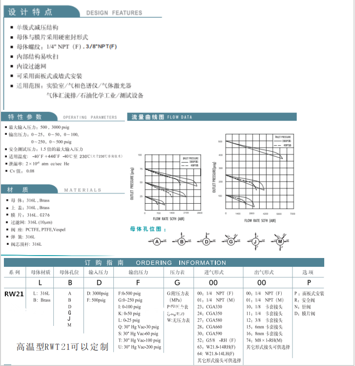 企业微信截图_20230306150812.png