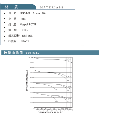 企业微信截图_20230306161308.png