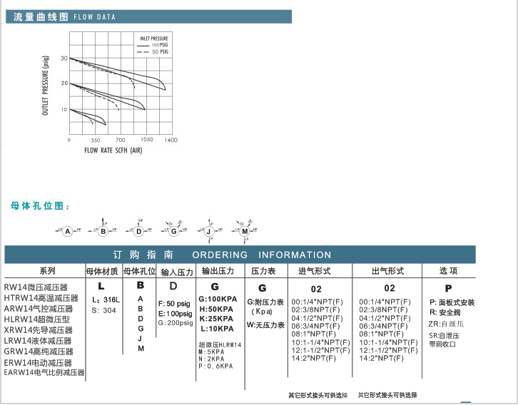 企业微信截图_20230306115729.png