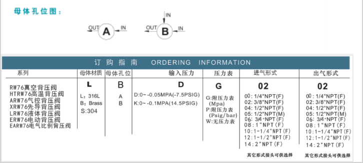 企业微信截图_20230308092958.png