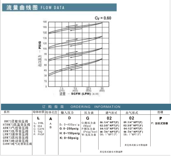 企业微信截图_20230308111812.png