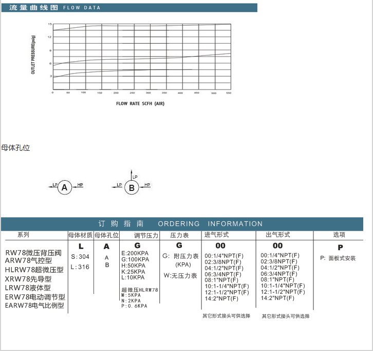 企业微信截图_20230308100928.png