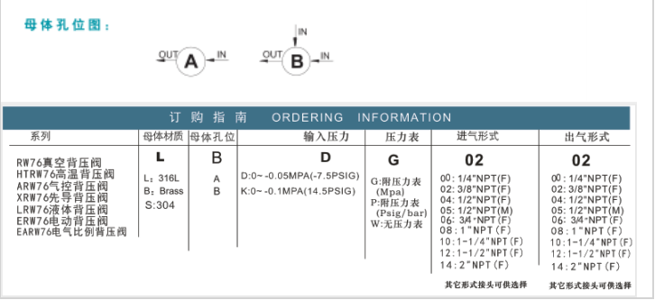 企业微信截图_20230308105530.png