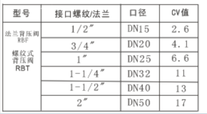 企业微信截图_20230308134512.png