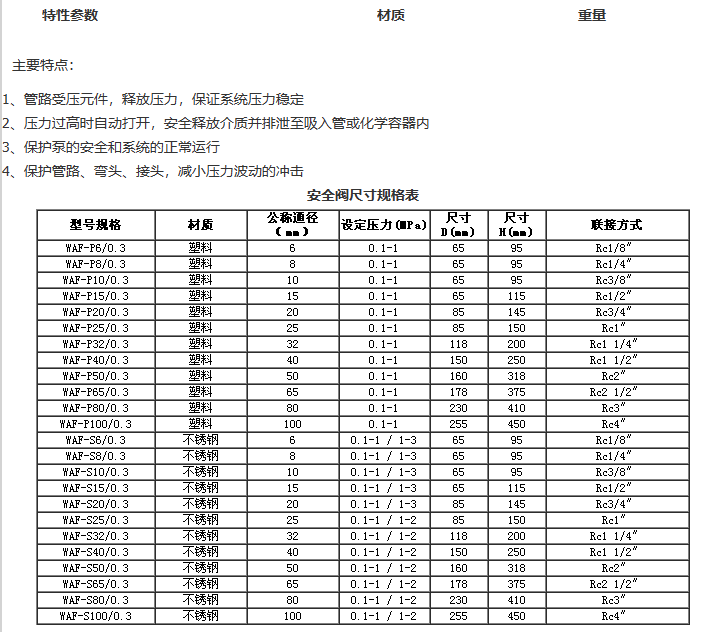 企业微信截图_20230308114909.png