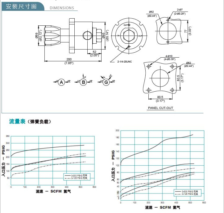 企业微信截图_20230308093947.png
