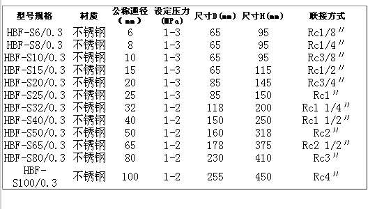 企业微信截图_20230308102219.png