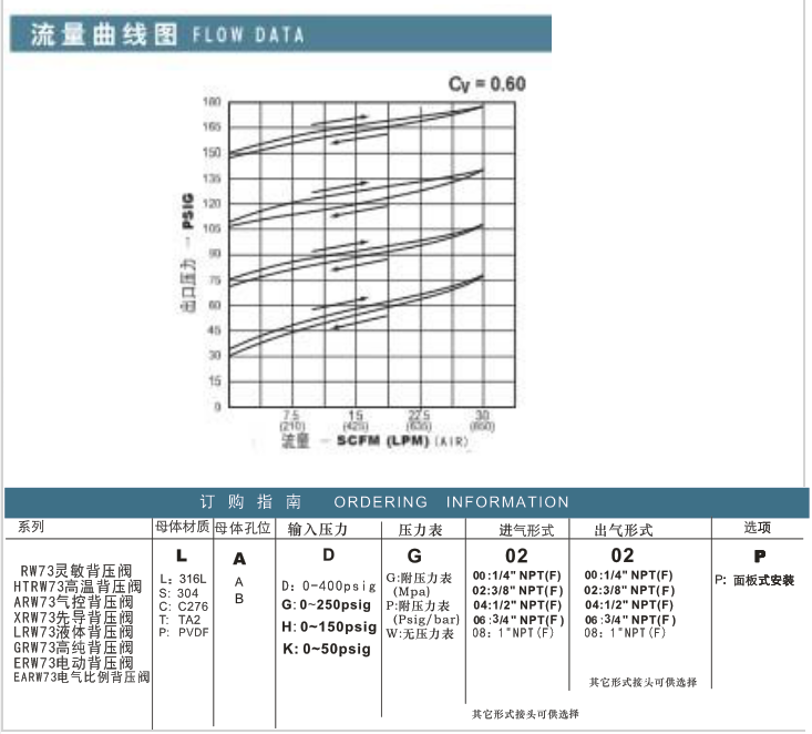企业微信截图_20230308113728.png