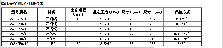 企业微信截图_20230308114708.png
