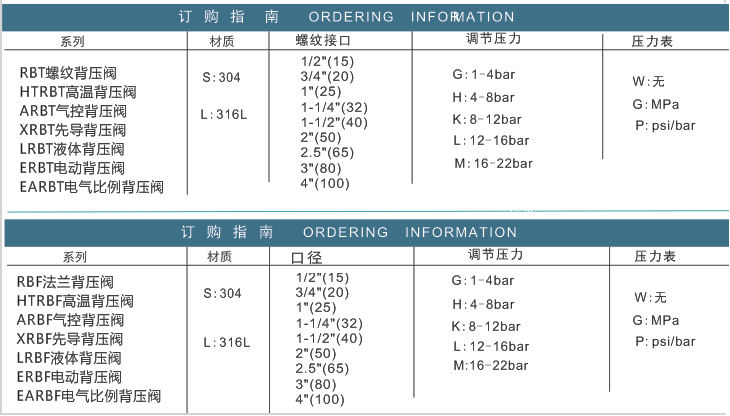 企业微信截图_20230308112857.png