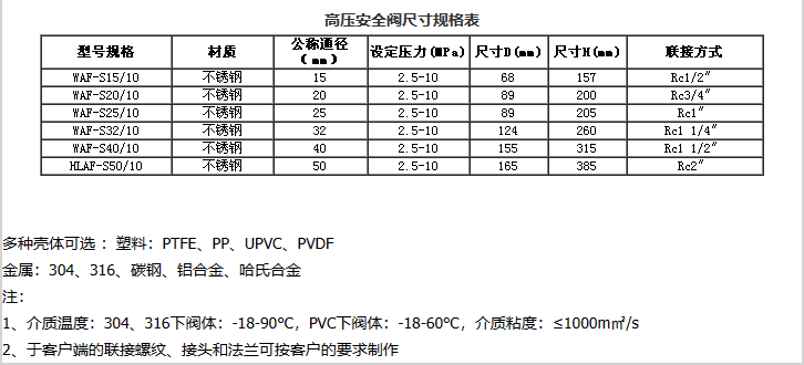 企业微信截图_20230308114451.png