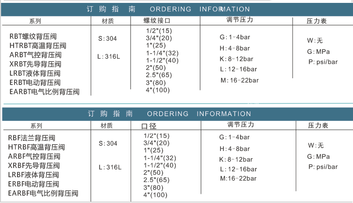 企业微信截图_20230308105233.png