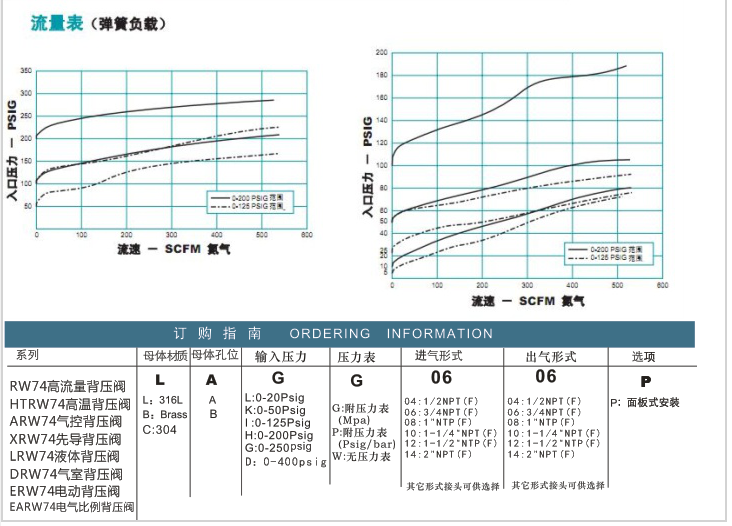 企业微信截图_20230308105933.png