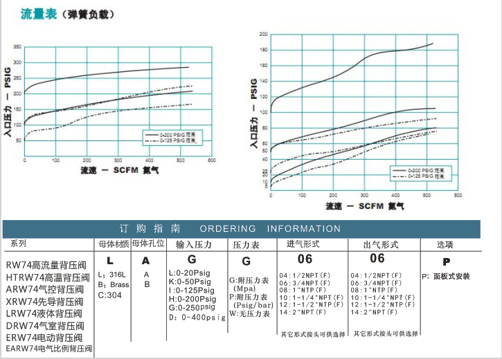 企业微信截图_20230308111607.png