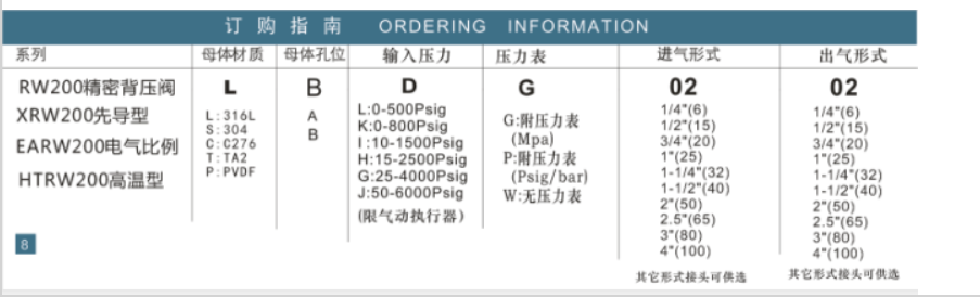 企业微信截图_20230308135058.png