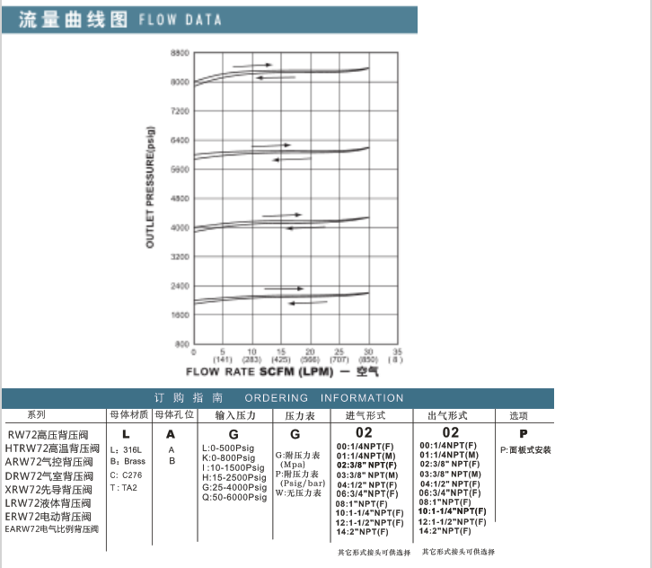 企业微信截图_20230308093301.png