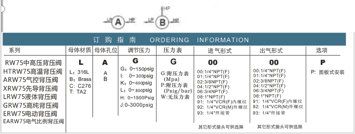 企业微信截图_20230308113359.png