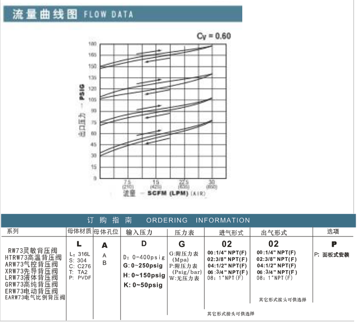 企业微信截图_20230308092054.png