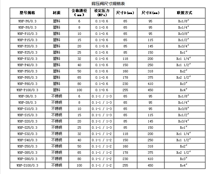 企业微信截图_20230308133155.png