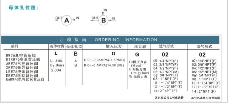企业微信截图_20230308113207.png