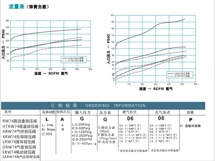 企业微信截图_20230308133819.png