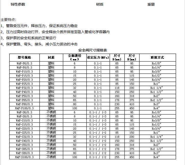 企业微信截图_20230308114439.png